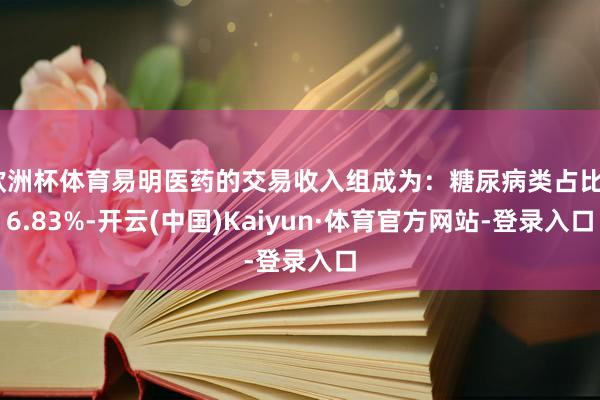 欧洲杯体育易明医药的交易收入组成为：糖尿病类占比66.83%-开云(中国)Kaiyun·体育官方网站-登录入口