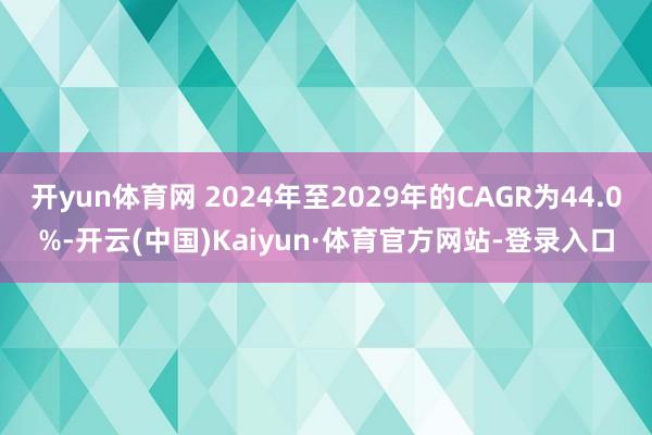 开yun体育网 2024年至2029年的CAGR为44.0%-开云(中国)Kaiyun·体育官方网站-登录入口